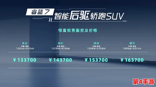 诗诗盾顶配：全新升级版发布，性能与设计双重提升引发热议