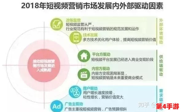 草莓视频黄片:在当今数字时代,如何看待成人内容的传播与社会影响? 草莓视频黄片:在当今数字时代,如何看待成人内容的传播与社会影响?