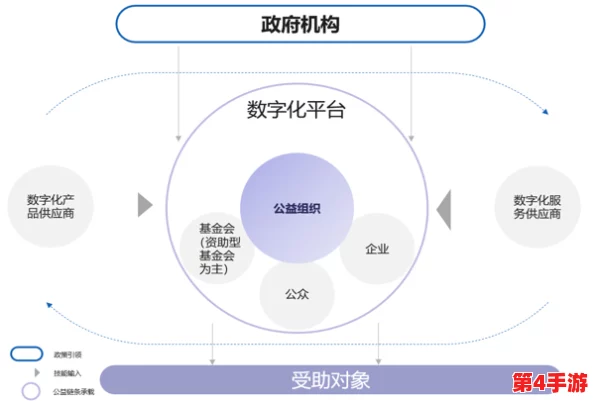 17c538. 在数字化时代，如何平衡个人隐私与信息共享的关系成为了社会关注的重要议题