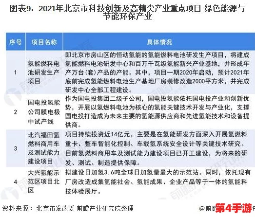 韩国三色电费202政策实施，助力家庭节能减排与经济负担减轻新举措引发关注