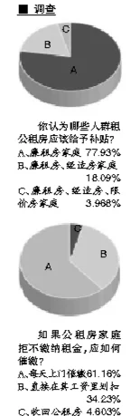 小马拉大车xxxx免费看：这种现象反映了社会资源配置的不合理，亟需引起重视与改善