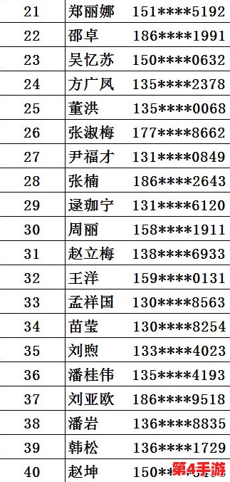欧亚尺码专线美国：助力跨国购物，解决消费者尺码困扰的全新服务上线