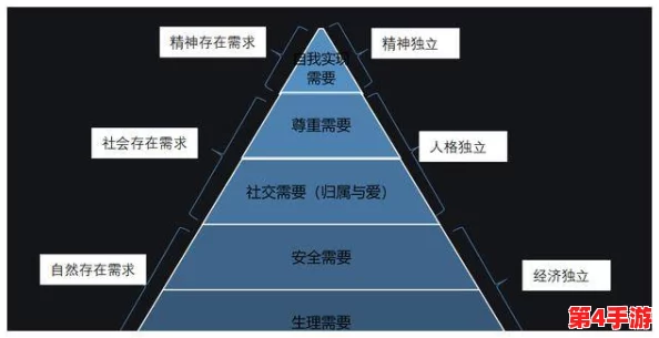 成品人和精品人久久久：在追求完美与实用之间，我们该如何平衡个人价值与社会需求的关系？