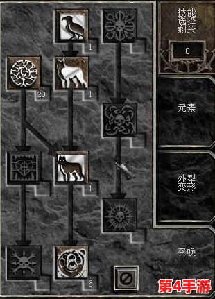 暗黑破坏神2：深入剖析德鲁伊职业，揭秘最强流派——自然元素融合大师之道