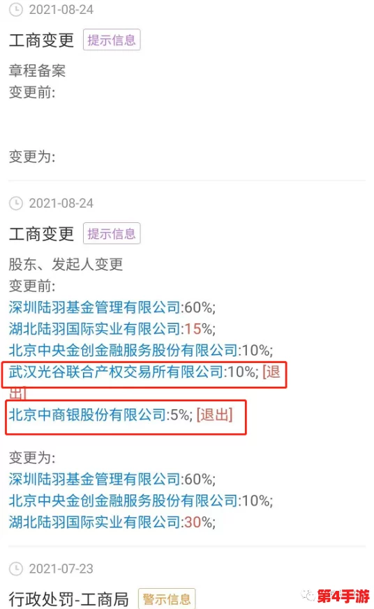 曹留2021年新一二三四五六邀请：用户评价称活动精彩纷呈，期待明年再聚！