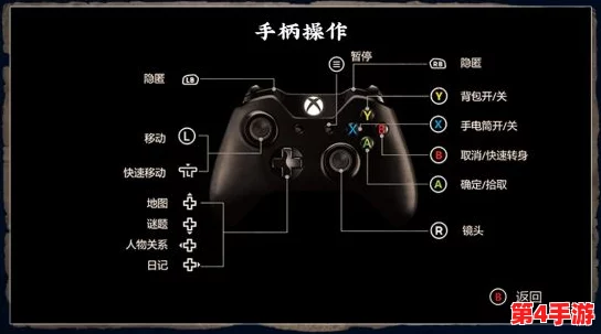 辐射4：手柄操作指南，快速掌握开灯按键技巧与游戏探索便利提升