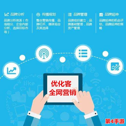 操人软件：2024年AI技术如何重塑社交媒体与在线互动的未来趋势分析