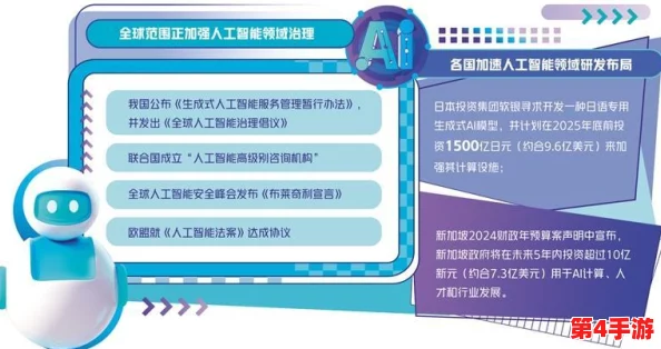 操人软件：2024年AI技术如何重塑社交媒体与在线互动的未来趋势分析