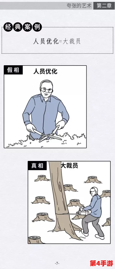 歪歪漫画yy日韩在线：探讨其在当代网络文化中的影响与受众反应分析