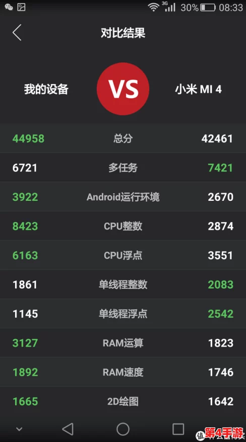 小米1.0.45.0怎么样？用户反馈与使用体验全面分析，值得一试吗？