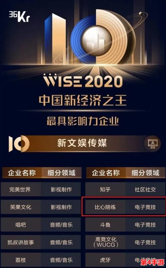 2024年不可错过的经典与创新炸弹人游戏盛宴：精选必玩榜单，引爆你的游戏体验！