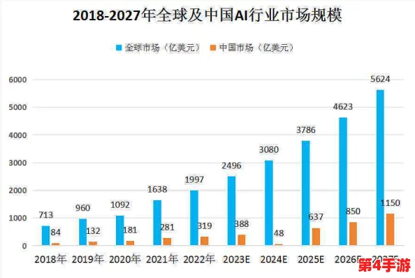 黄台软仵2024下：分析未来市场趋势与行业发展潜力的深度思考与展望