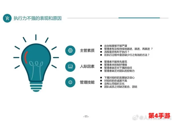 达芬奇密码HR成 版：如何在职场中解锁潜力与创造力，提升团队协作与效率的关键策略