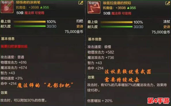 盟重之约终极策略：揭秘六套顶尖后期输出阵容，搭配攻略大放送！