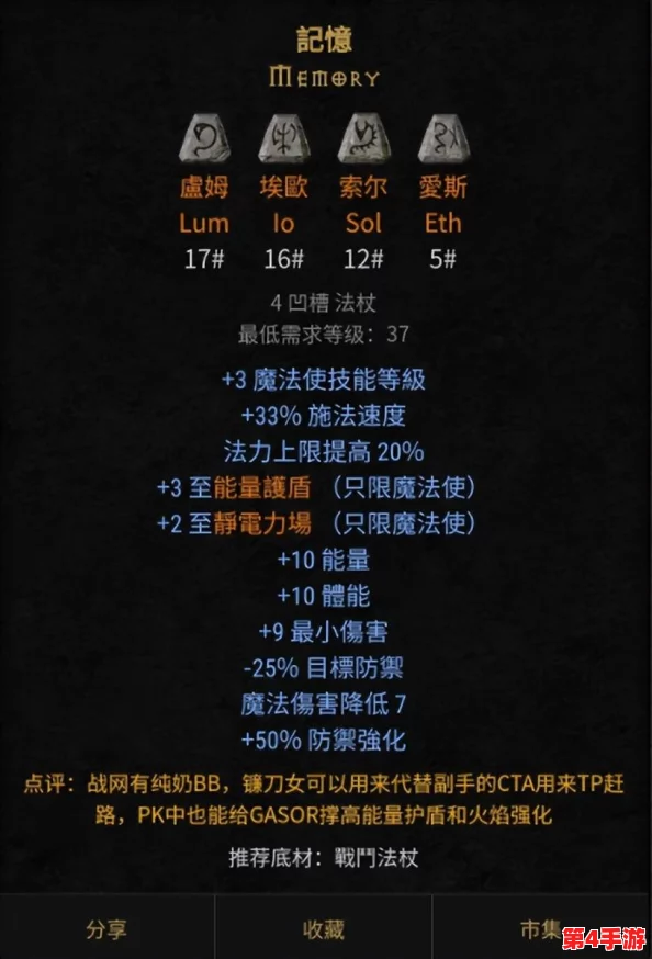 暗黑破坏神2：高效刷取策略，揭秘隐藏Boss巴尔的终极挑战之路