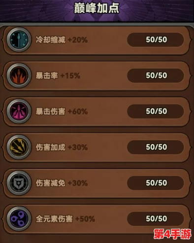 迷雾大陆德鲁伊天赋优化指南：极速BD构建与加点策略，解锁高效速刷新体验