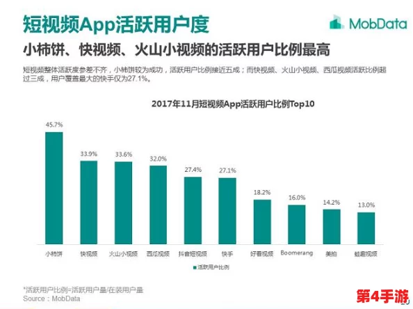 鈻稦reeHDXXXXVdio：新一代高清技术引领视频行业变革，用户体验大幅提升