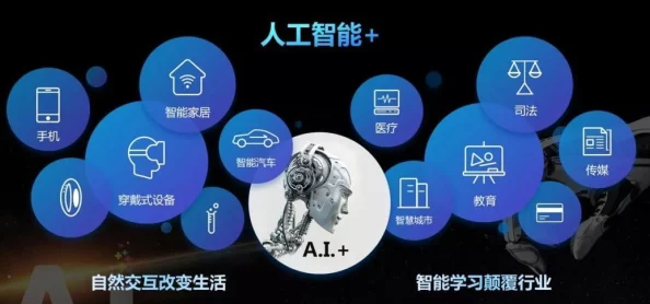 黑瞎子打开小花生腔：2024年人工智能如何改变野生动物保护的未来