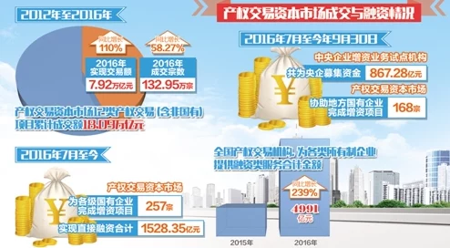 天天5G：推动数字经济发展，助力各行业转型升级的新机遇与挑战分析