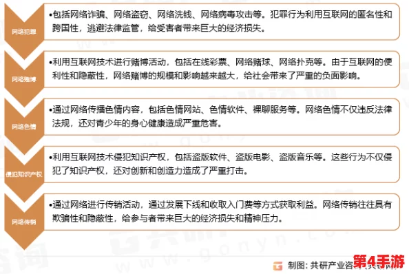 51黑料不打烊:揭露网络直播行业背后的潜规则与隐秘交易现象引发广泛关注 51黑料不打烊:揭露网络直播行业背后的潜规则与隐秘交易现象引发广泛关注