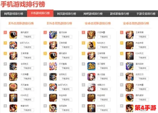 2024年必玩！精选免费手机游戏排行榜，热门好玩合集大放送