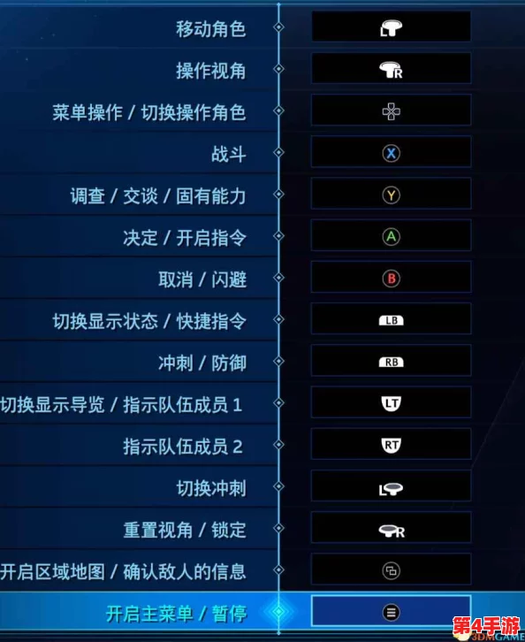 《最终幻想7重制版》操作指南:揭秘跳跃键位,流畅操控提升冒险体验 《最终幻想7重制版》操作指南:揭秘跳跃键位,流畅操控提升冒险体验