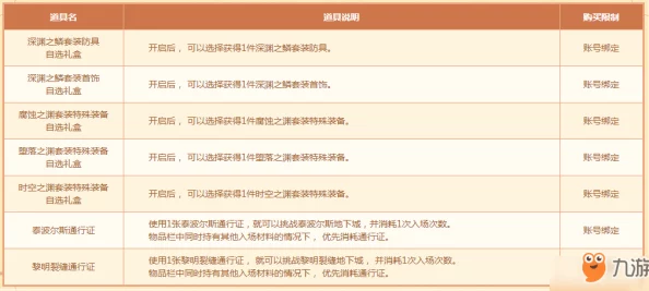 全面掌握万象之境下载技巧：详细预约流程及安全下载方法指南