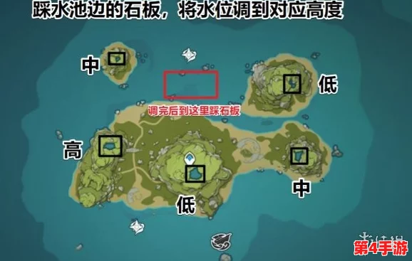 探索Demo版:揭秘角色行动序列与策略布局 探索Demo版:揭秘角色行动序列与策略布局