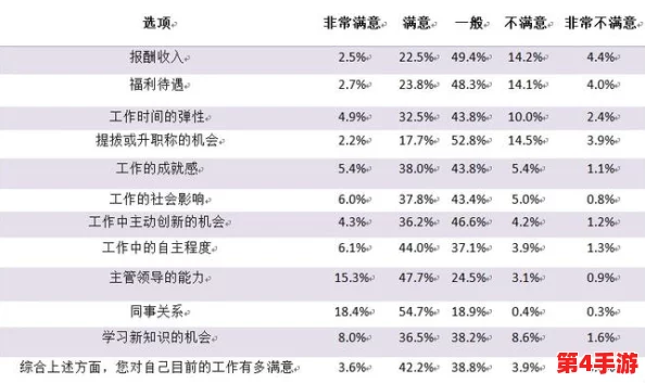 妇女在职场中面临的挑战与机遇:如何实现性别平等和职业发展新路径 妇女在职场中面临的挑战与机遇:如何实现性别平等和职业发展新路径