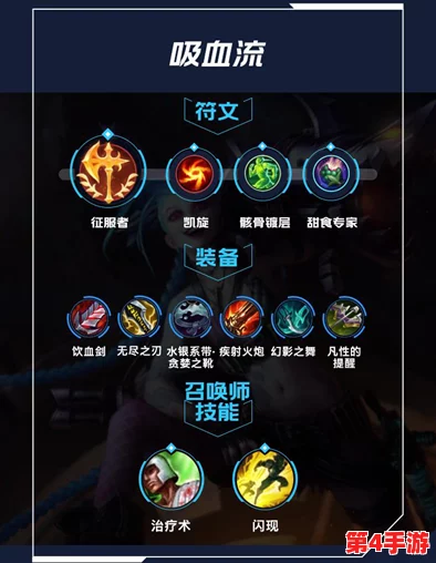 英雄联盟手游：金克丝出装全攻略，打造爆炸输出与生存能力的装备搭配技巧