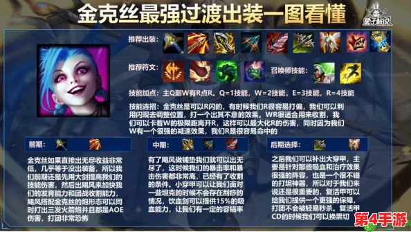 英雄联盟手游:金克丝出装全攻略,打造爆炸输出与生存能力的装备搭配技巧 英雄联盟手游:金克丝出装全攻略,打造爆炸输出与生存能力的装备搭配技巧