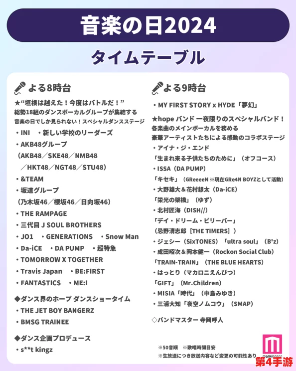 日本語で歌ってみたい：2024年流行のアニメソングを通じて新たな音楽体験を楽しもう