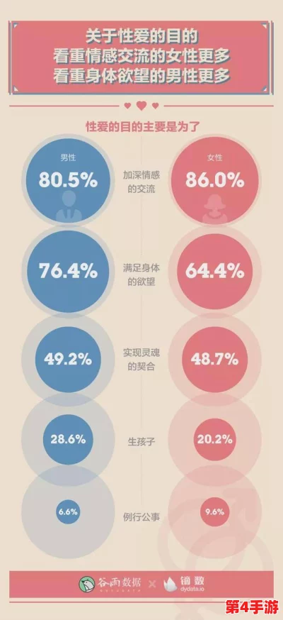 理解“男桶女”：在现代社会中性别角色与情感关系的深层次探讨