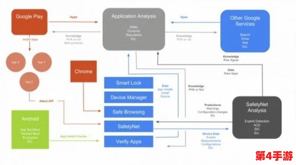 掌握详细步骤，轻松进入Android设备Fastboot模式指南