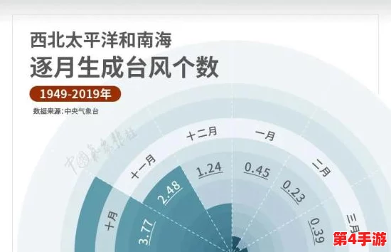 海角报社hj509：聚焦全球气候变化，探讨可持续发展的新路径与挑战