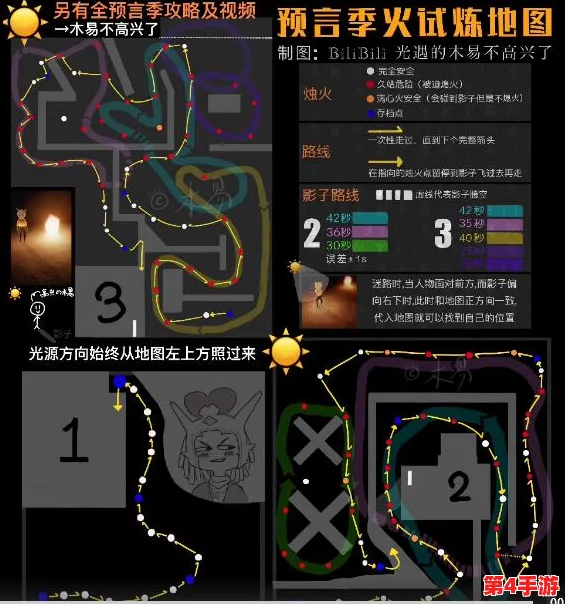 光遇10.2版本全图大蜡烛位置指南：详细搜寻每个区域的烛火宝藏地点
