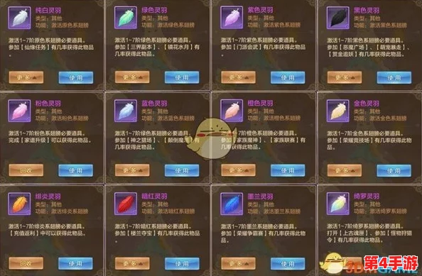 自由幻想手游：揭秘装备隐藏属性获取与高效洗练策略指南