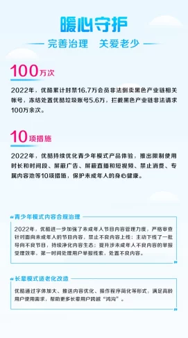 400多个成品视频上线，丰富多样的内容满足不同观众需求，引发热烈讨论与关注