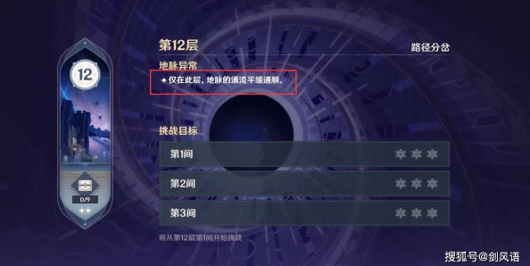 理解read[长弓燧龙] 胡桃 (原神)免费：深入解析角色技能与玩法策略