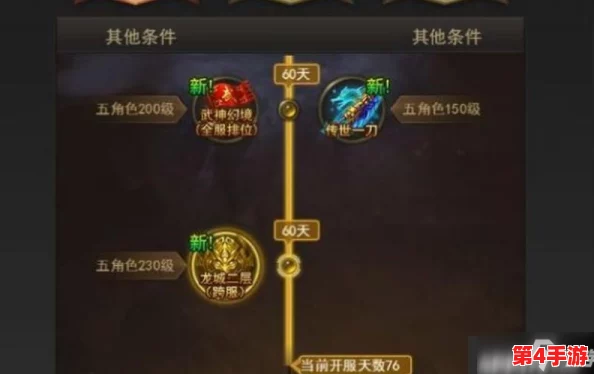 《一刀传世》顶尖战将培养与搭配策略:打造无敌阵容的全方位攻略指南 《一刀传世》顶尖战将培养与搭配策略:打造无敌阵容的全方位攻略指南