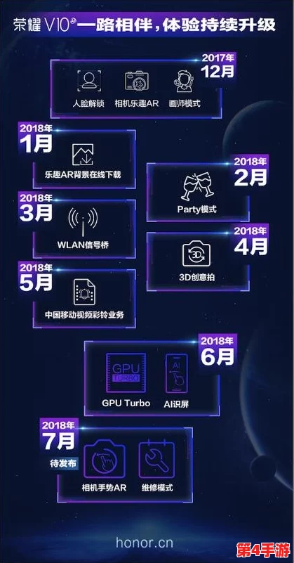 I8模软件下载：最新版本发布，功能全面升级，用户体验大幅提升！