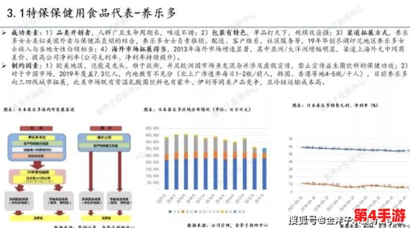 国精产品w灬源码16的性能引发行业热议，专家称其将推动技术革新与市场发展