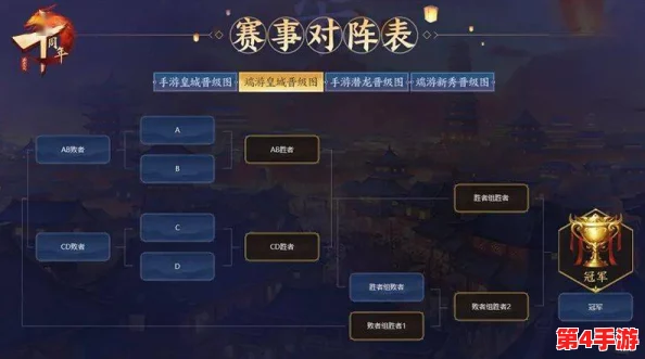 塔防名将录巅峰对决：解锁T0级最强阵容搭配策略与组合大全