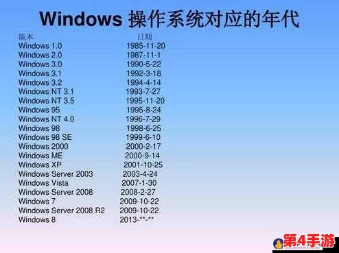 WINDOWS18一19100:用户评价揭示其卓越性能与使用体验的完美结合,值得一试的操作系统选择 WINDOWS18一19100:用户评价揭示其卓越性能与使用体验的完美结合,值得一试的操作系统选择