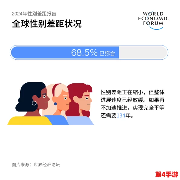 男女一起嗟嗟嗟很痛原声:2024年职场性别平等新挑战与机遇分析 男女一起嗟嗟嗟很痛原声:2024年职场性别平等新挑战与机遇分析