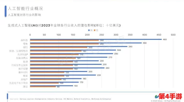 水帘白瀑如饥似渴一丛金黄，2024年人工智能助力旅游新体验的奇妙之旅