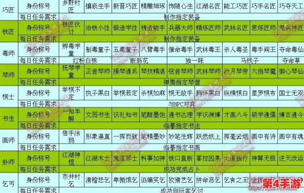 三角洲行动：全面指南——高效获取与利用三角券的策略解析
