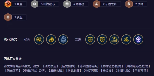 S11金铲铲之战：山神莉莉娅领衔，自然之力羁绊阵容构筑指南