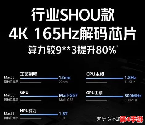 性能之巅2与初战对比：2024年AI技术进步如何影响游戏体验与性能表现