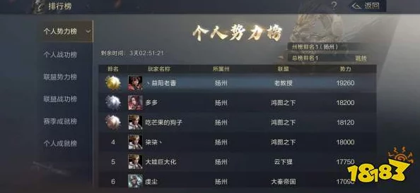 鸿图之下：顶尖策略师必备！最强阵容搭配实战指南与组合解析